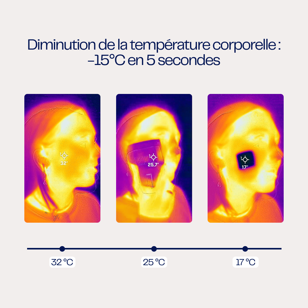 Héra, l’appareil de cryothérapie portable