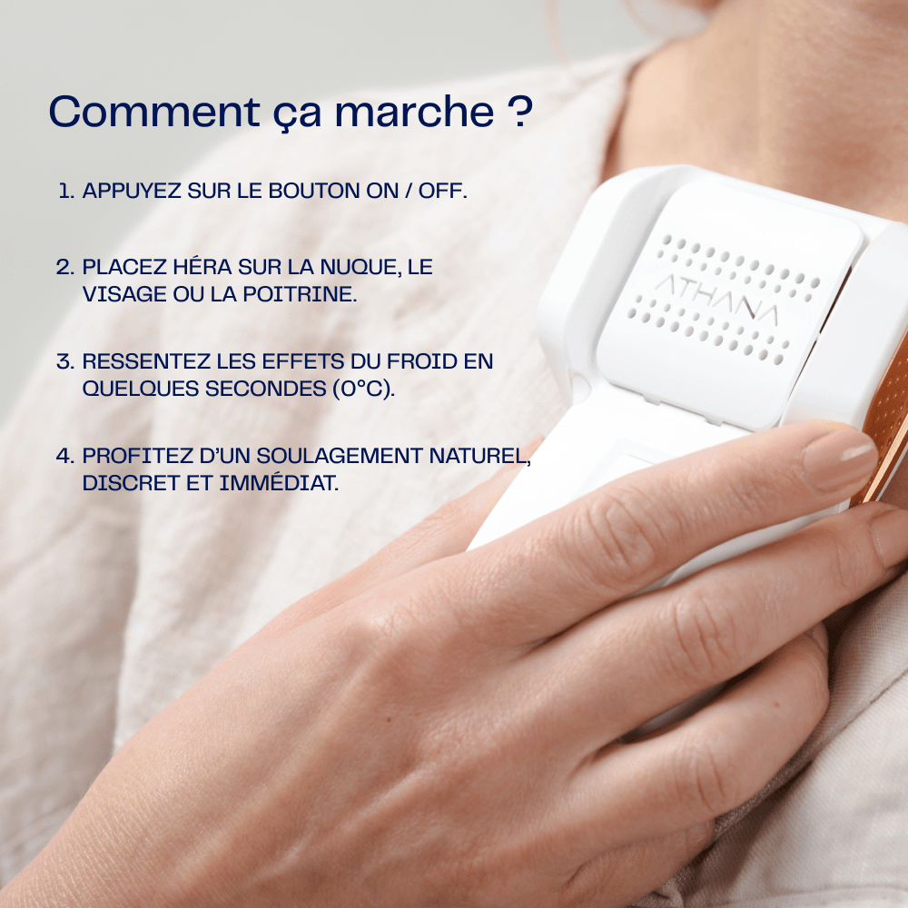 Les quatre étapes d'utilisation de Héra : allumer l'appareil, le poser sur la nuque le visage ou la poitrine, ressentir le froid en quelques secondes, être soulagée